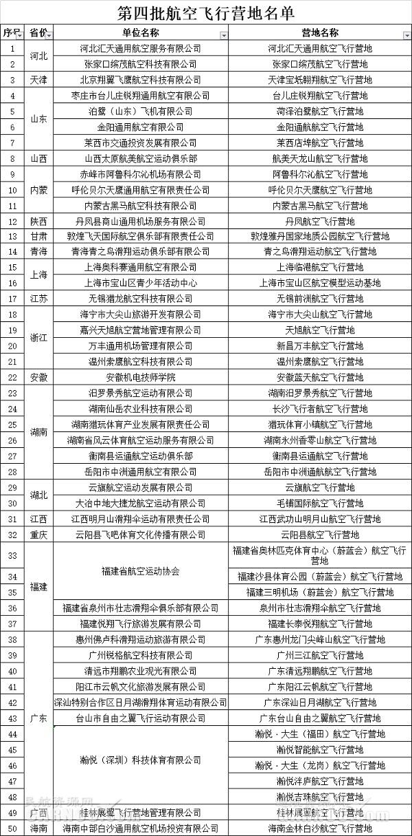 ming名单.jpg