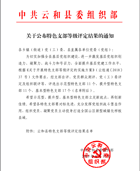 特色支部拼比结果文件.png